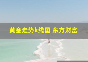 黄金走势k线图 东方财富